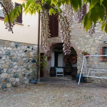Lantgård Agriturismo Calcinaia Sul Lago *